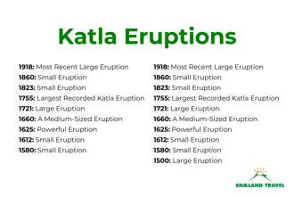 All Katla Volcano Eruptions Medium1600x1067